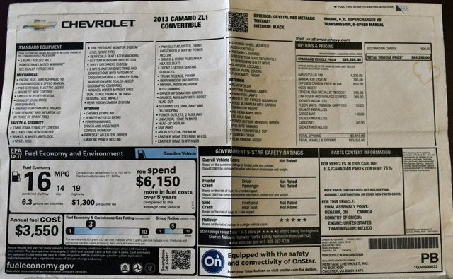 2013 Chevrolet Camaro 2 Door Convertible ZL1 W/Navigation